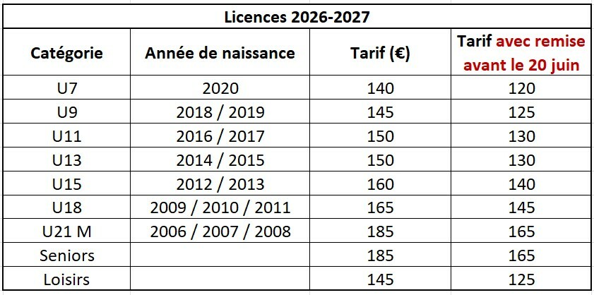 Inscriptions 2026/2027
