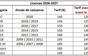 Inscriptions 2026/2027