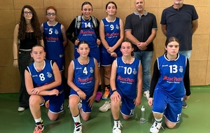 Match U15F contre CHAMPIGNE