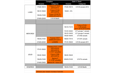 Nouveaux horaires "passerelle des niveaux"
