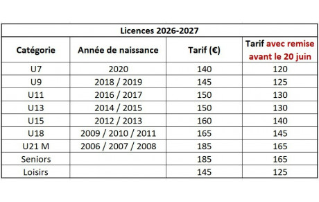 Inscriptions 2026/2027