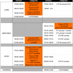 Nouveaux horaires "passerelle des niveaux"